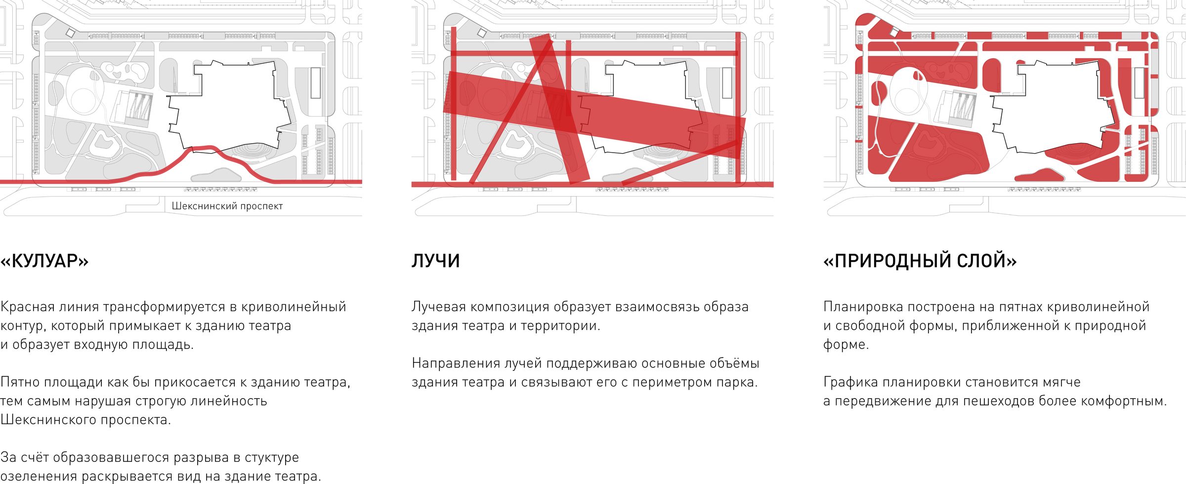 Планировка и благоустройство парка Театра детей и молодёжи в Череповце: схемы концепции планировки